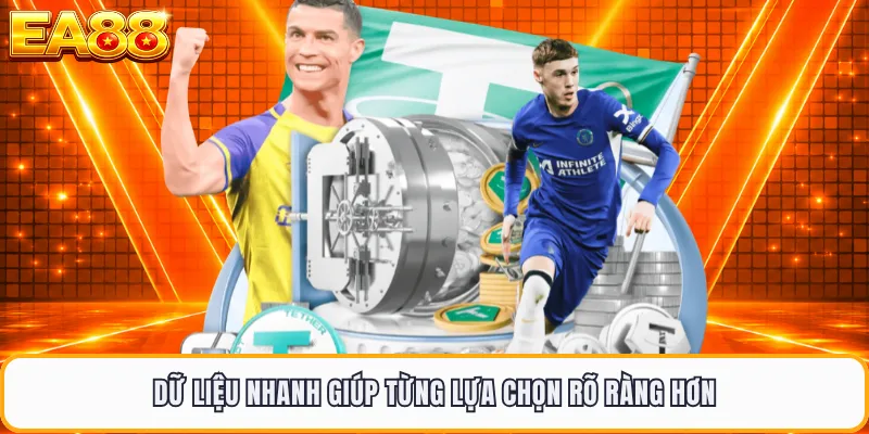 Dữ liệu nhanh giúp từng lựa chọn rõ ràng hơn